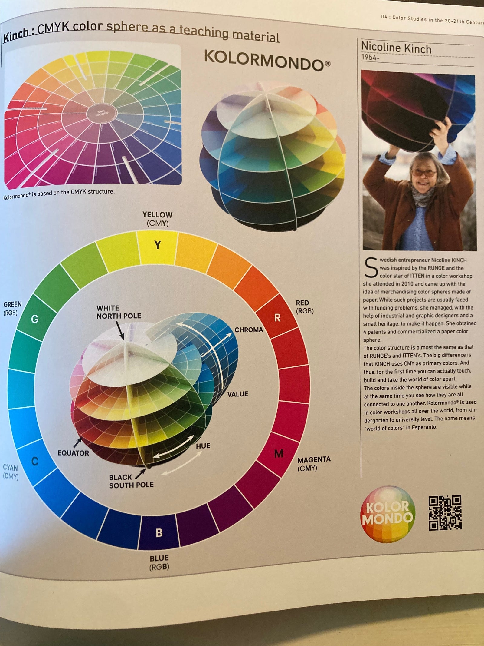 KOLORMONDO CMYK color sphere as a teaching material