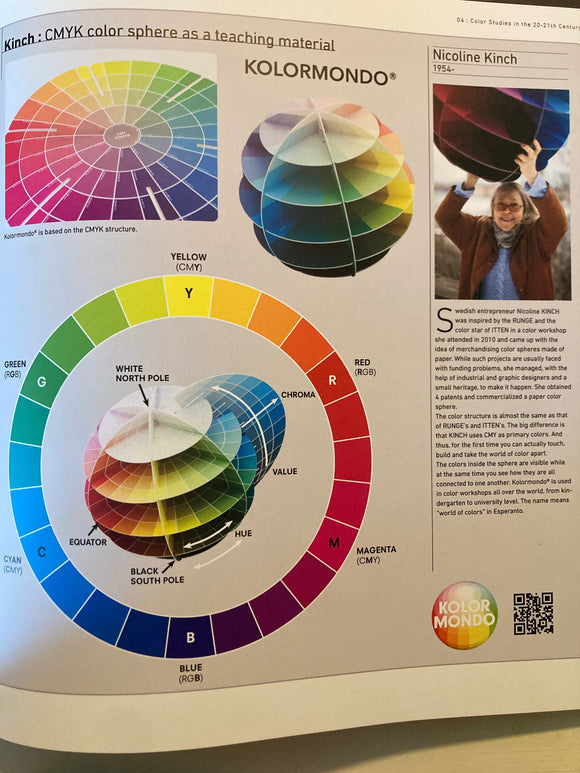 KOLORMONDO CMYK color sphere as a teaching material